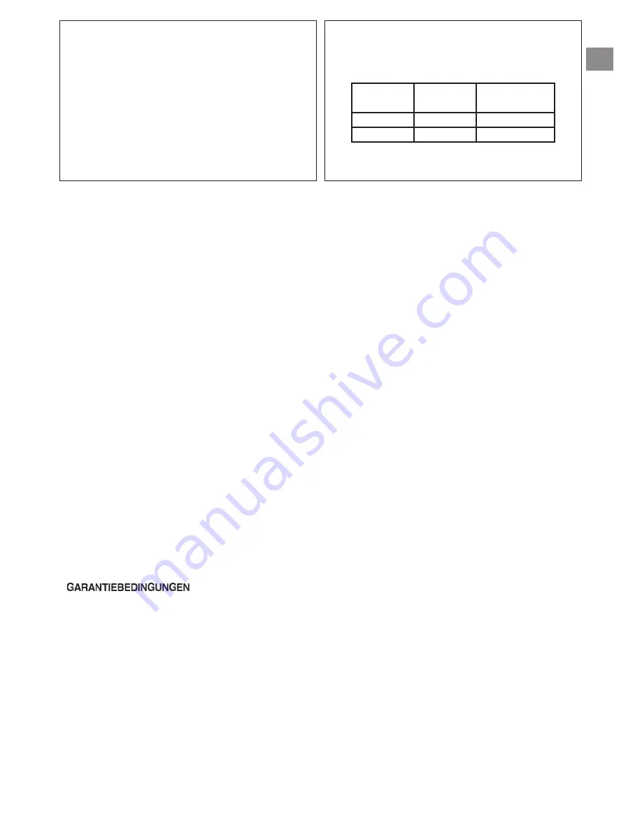 Campingaz Party Grill User Instructions Download Page 11