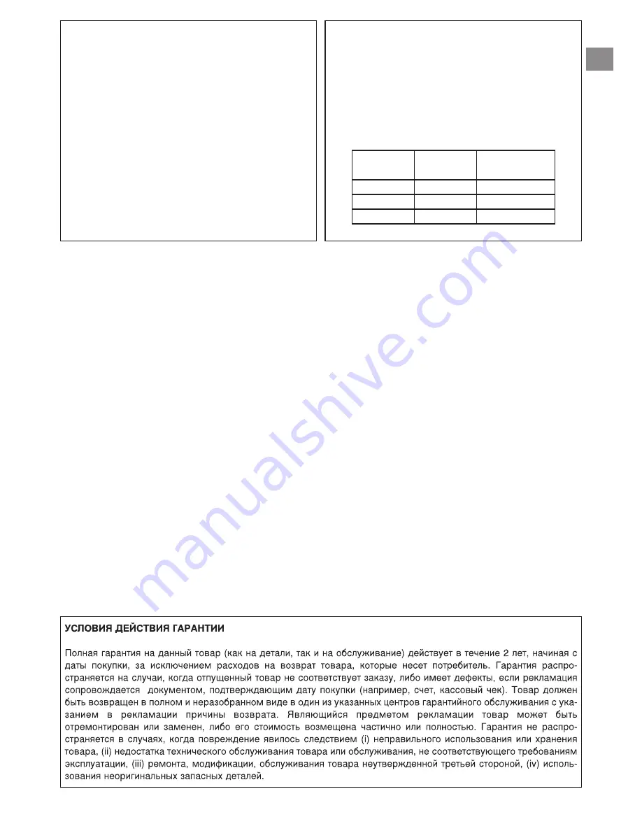 Campingaz Party Grill User Instructions Download Page 41