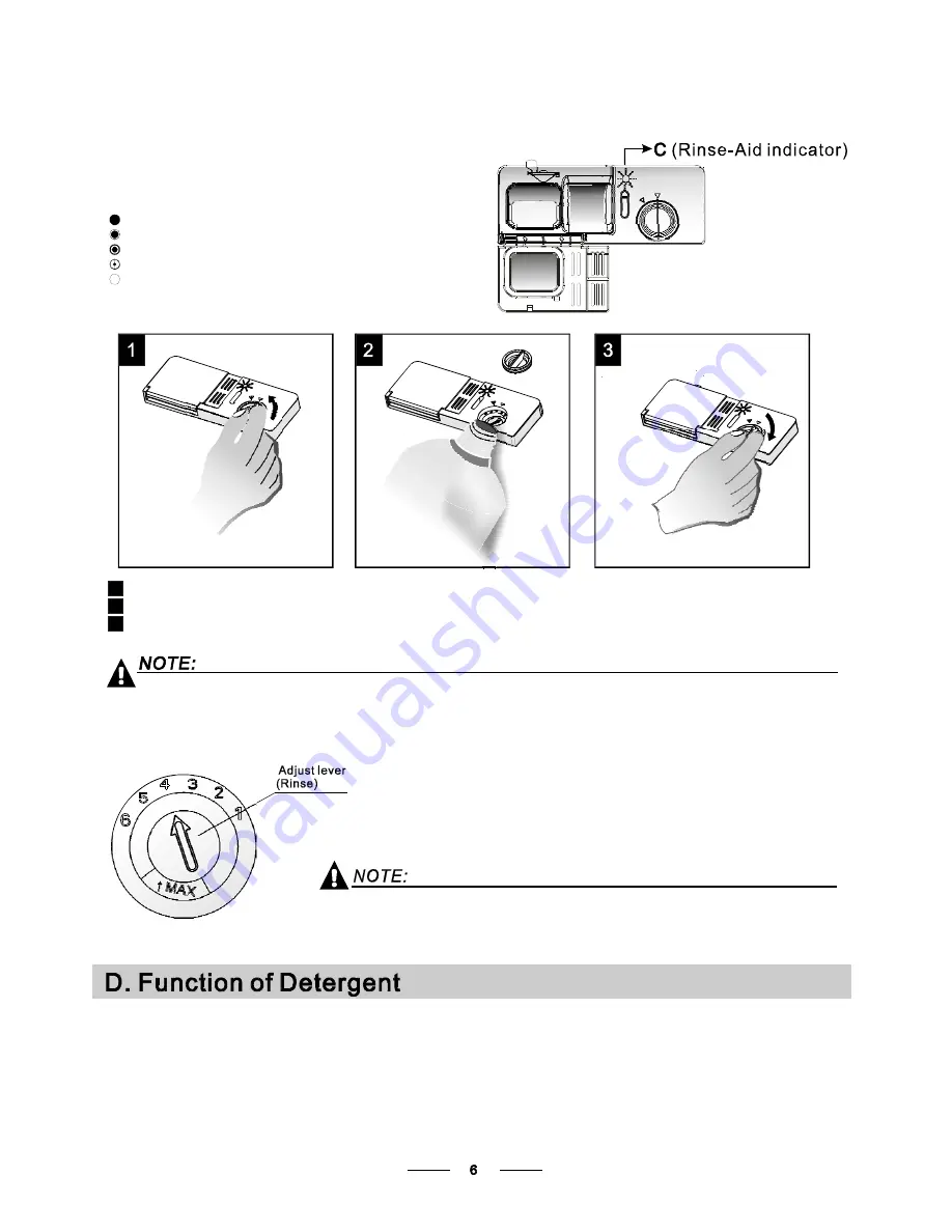 Campomatic DW814EW Instruction Manual Download Page 9