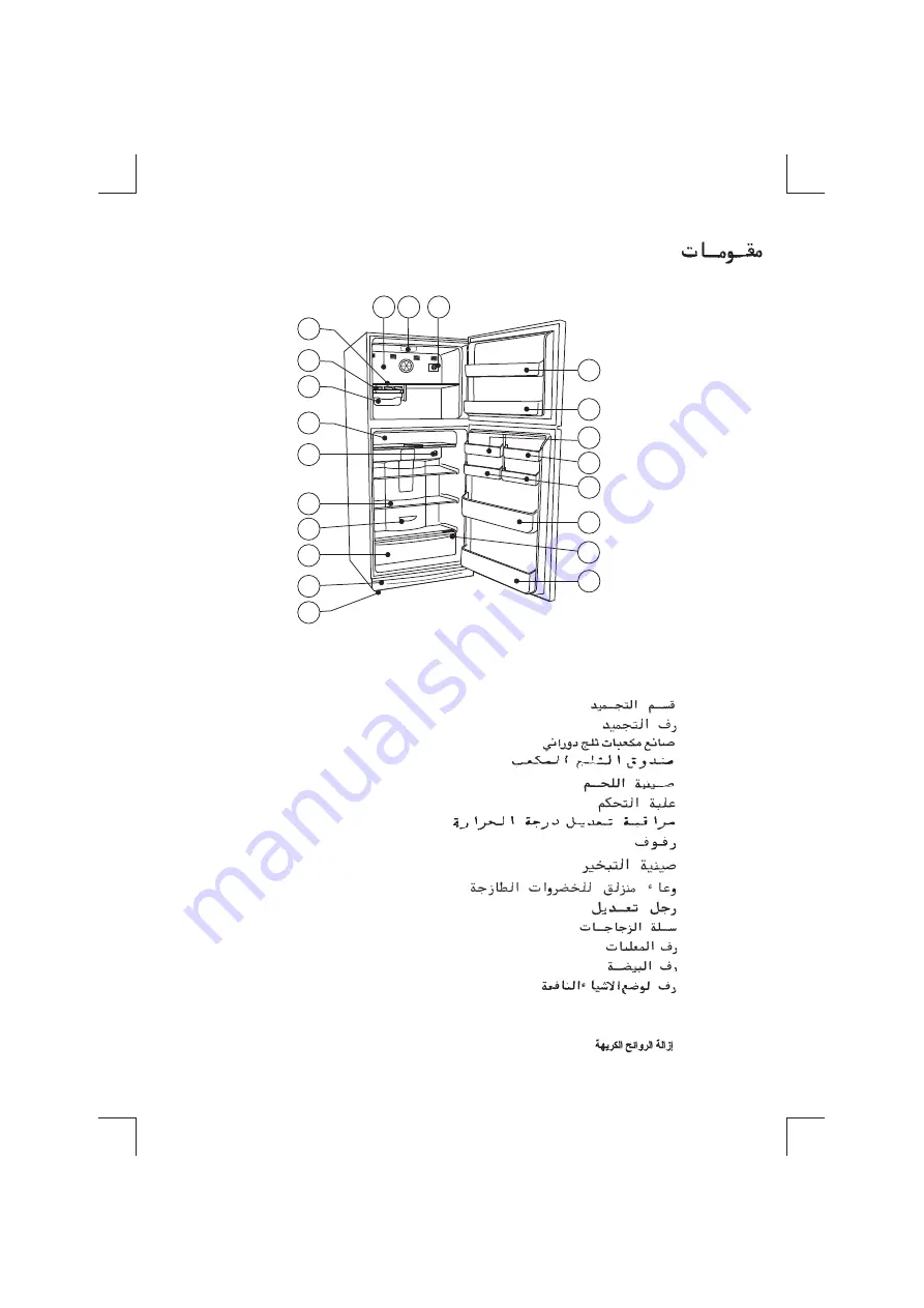 Campomatic FR880TW Instruction Manual Download Page 2