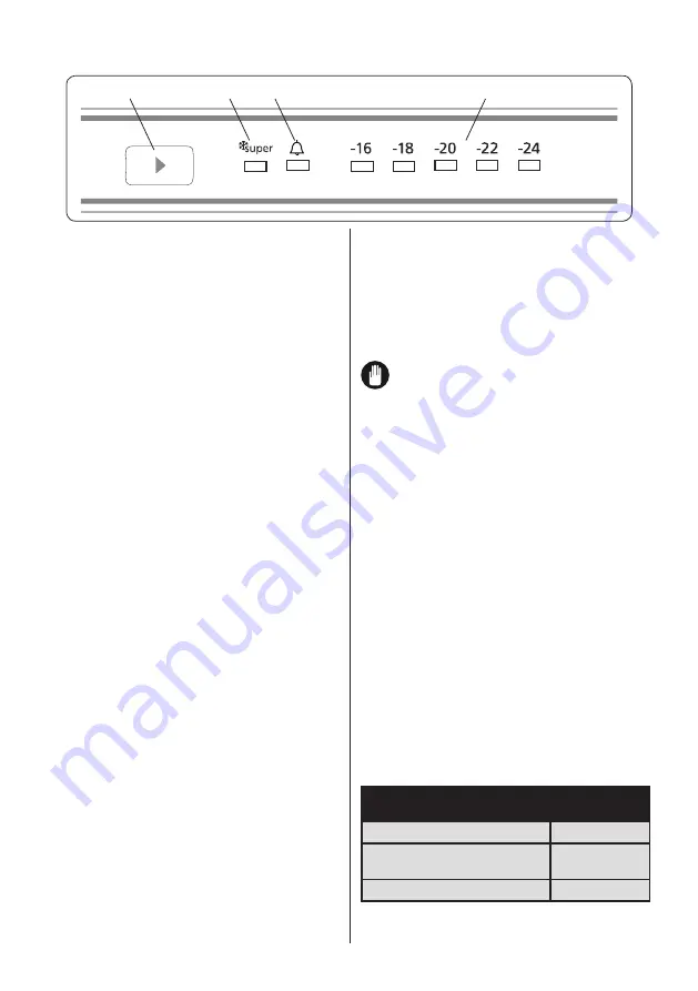 Campomatic FRZ500TW User Manual Download Page 11