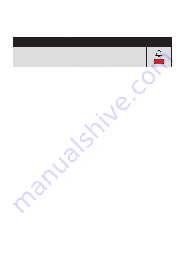 Campomatic FRZ500TW User Manual Download Page 21