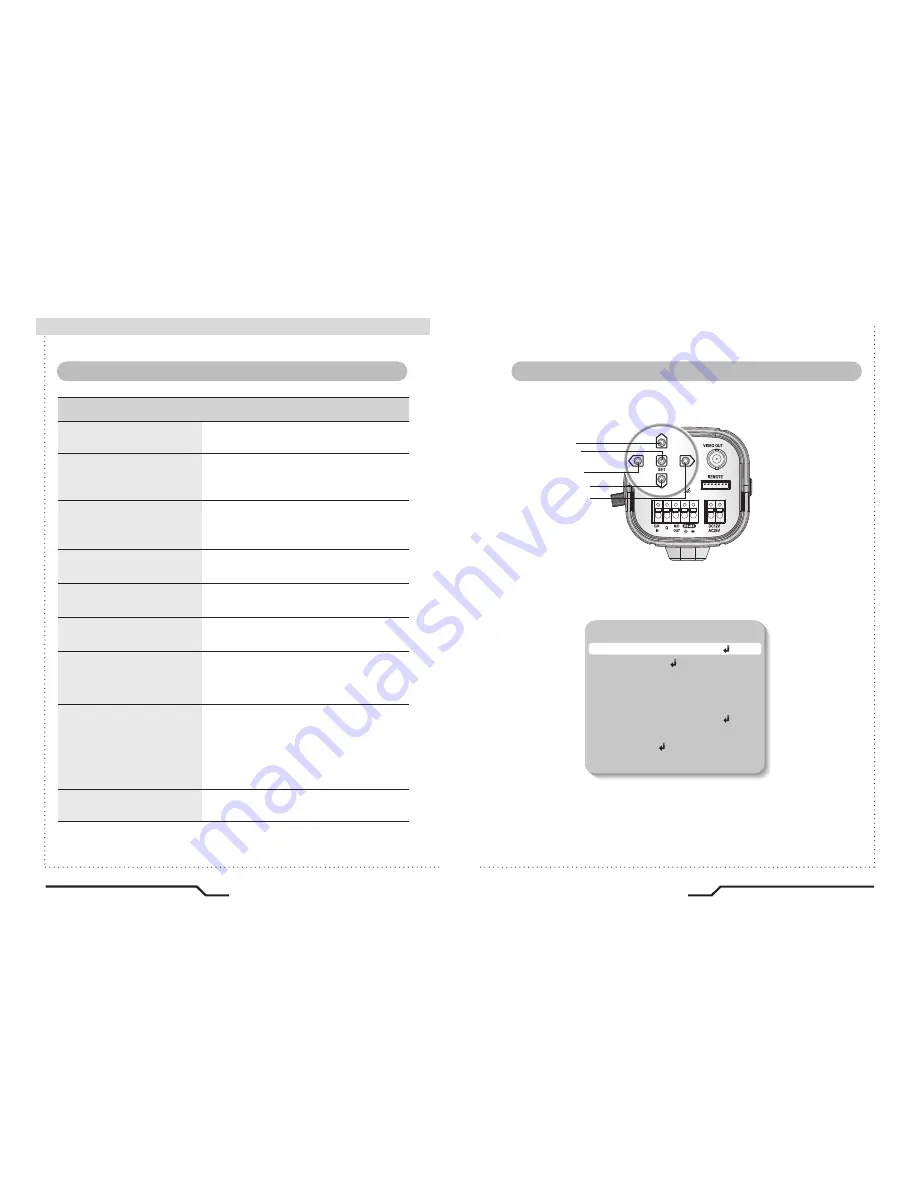 CamTron AC24V Instruction Manual Download Page 11