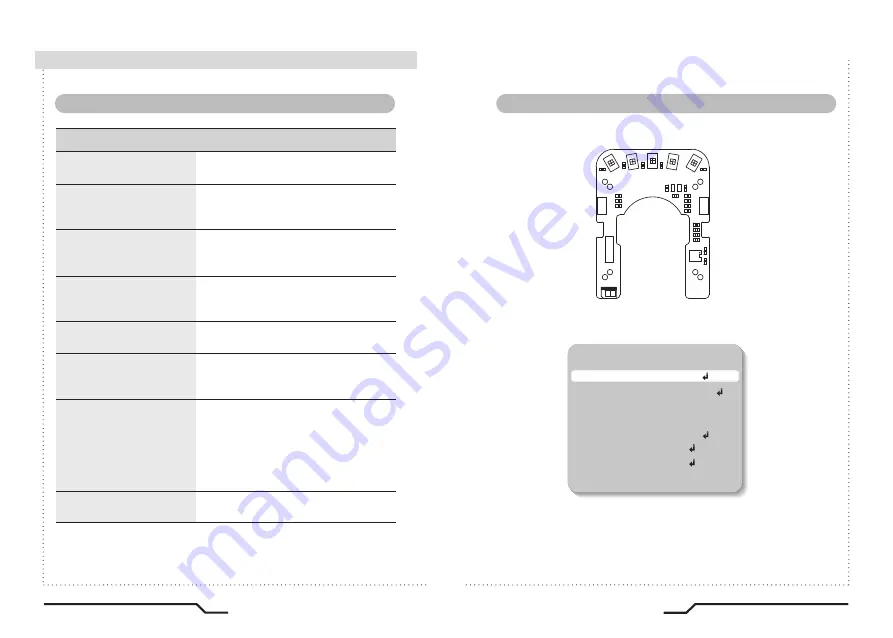 CamTron CTCD-536 Manual Download Page 8