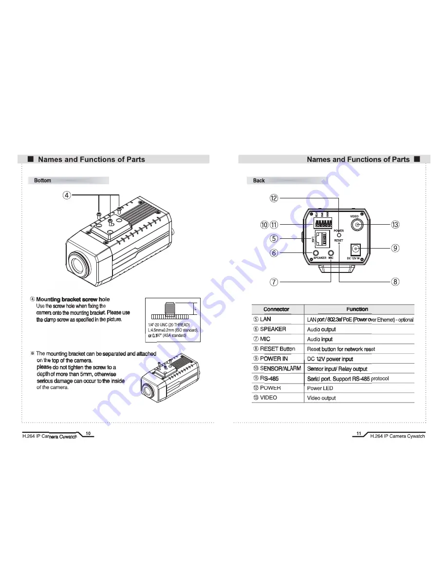 CamTron CTNC-5353H Instruction Manual Download Page 6