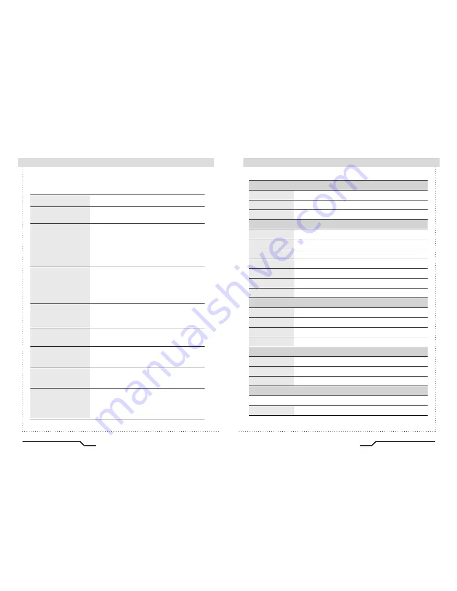 CamTron CTNC-5353H Instruction Manual Download Page 18