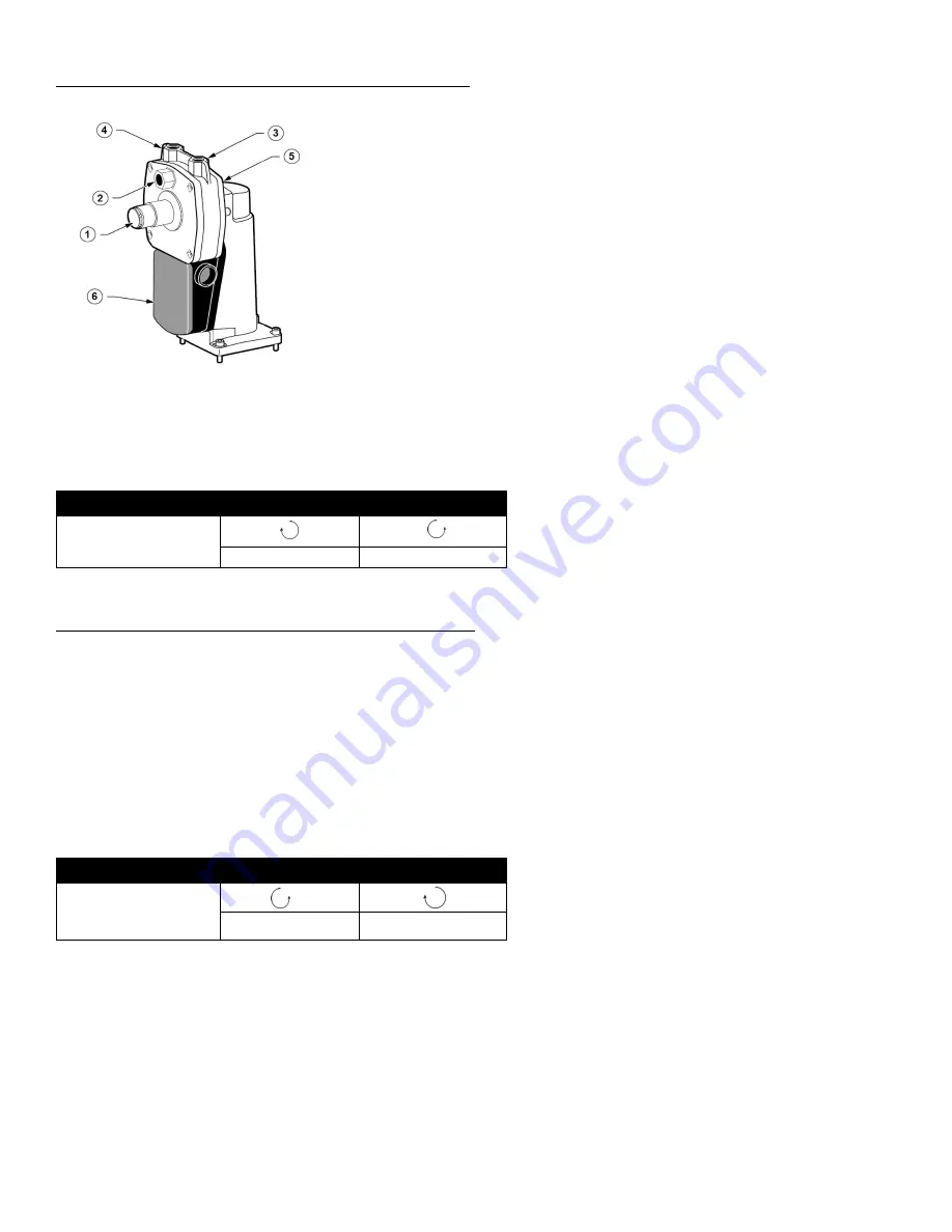 Camus Hydronics ADVANTUS AVH 1000 Installation, Operation And Service Manual Download Page 68