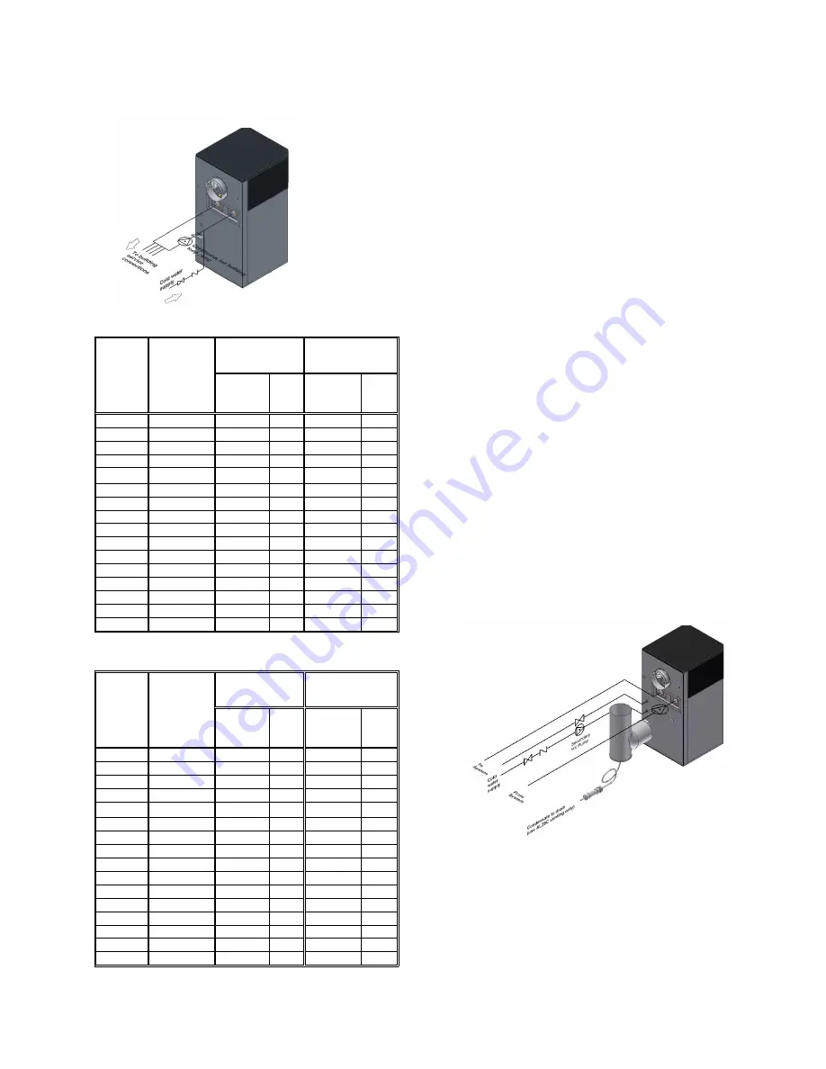 Camus Hydronics DFH/W1100 Installation, Operation And Service Manual Download Page 25