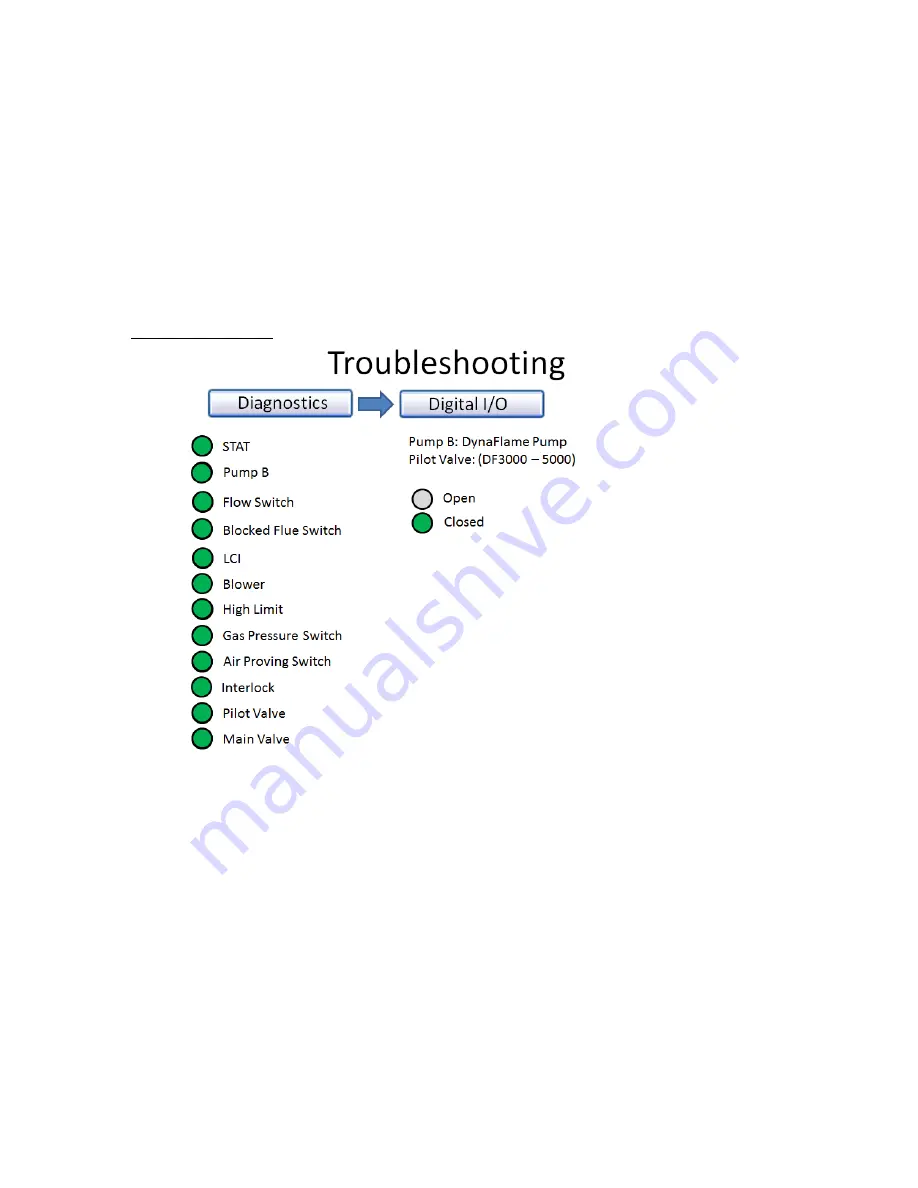 Camus Hydronics DFH/W1100 Installation, Operation And Service Manual Download Page 33