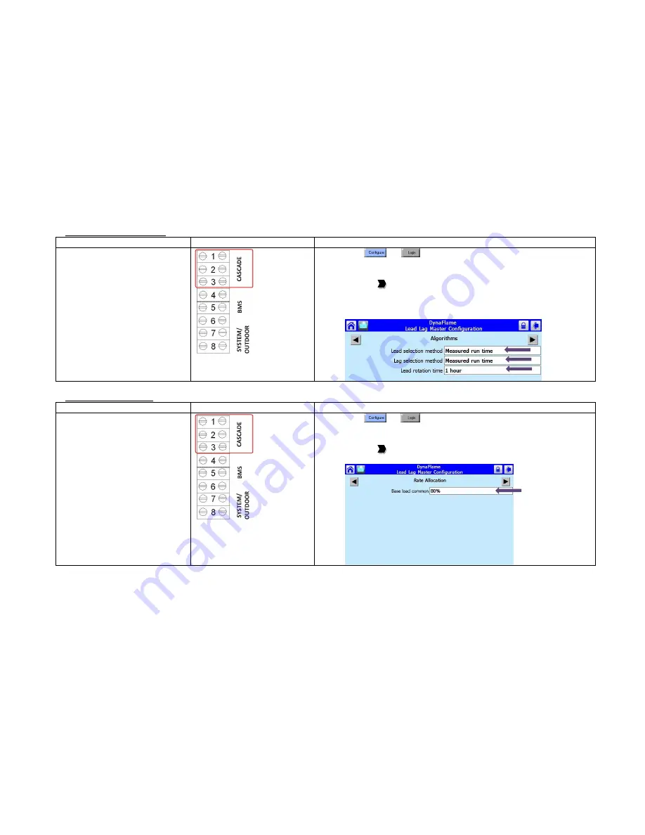 Camus Hydronics DFH/W1100 Скачать руководство пользователя страница 46