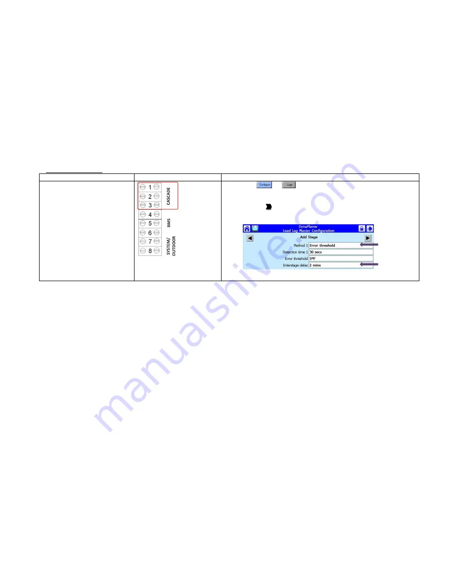 Camus Hydronics DFH/W1100 Installation, Operation And Service Manual Download Page 47