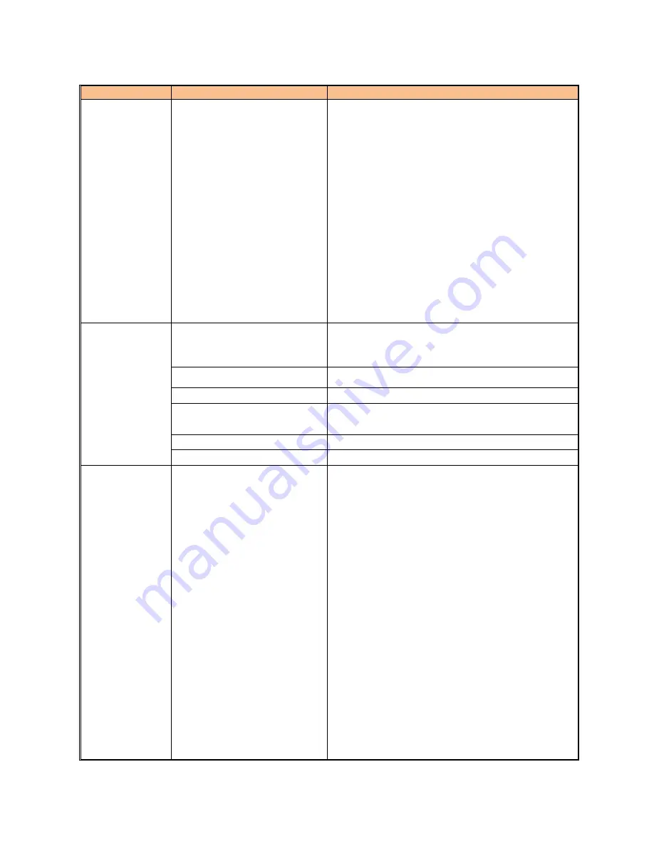 Camus Hydronics DFH/W1100 Installation, Operation And Service Manual Download Page 59