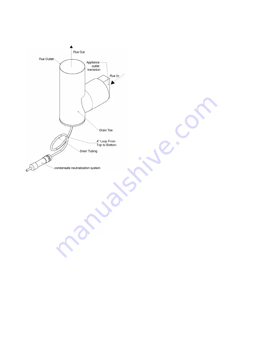 Camus Hydronics DFH1100 Installation, Operation And Service Manual Download Page 16