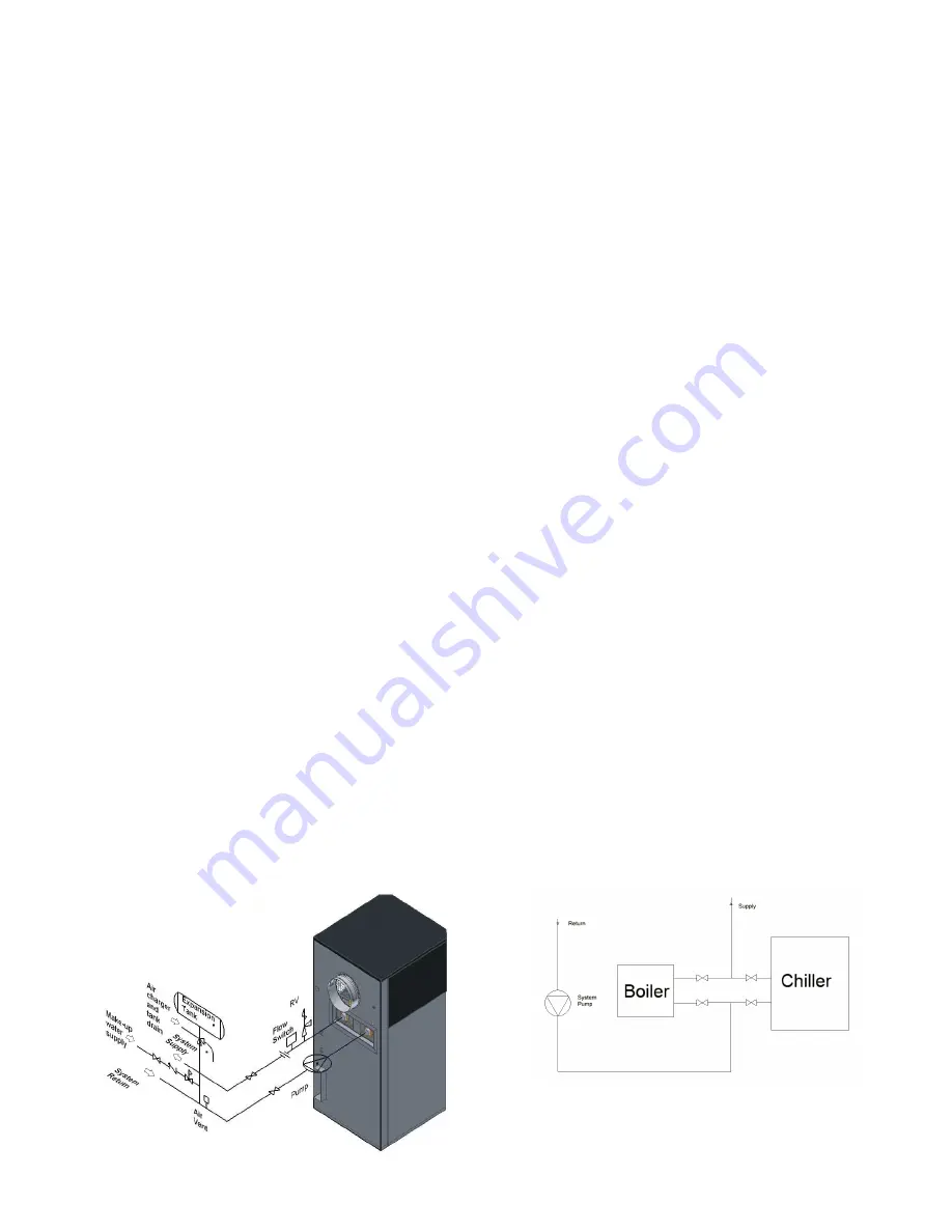 Camus Hydronics DFH1100 Installation, Operation And Service Manual Download Page 22