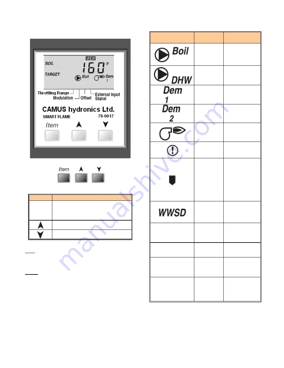 Camus Hydronics DFH1100 Скачать руководство пользователя страница 35