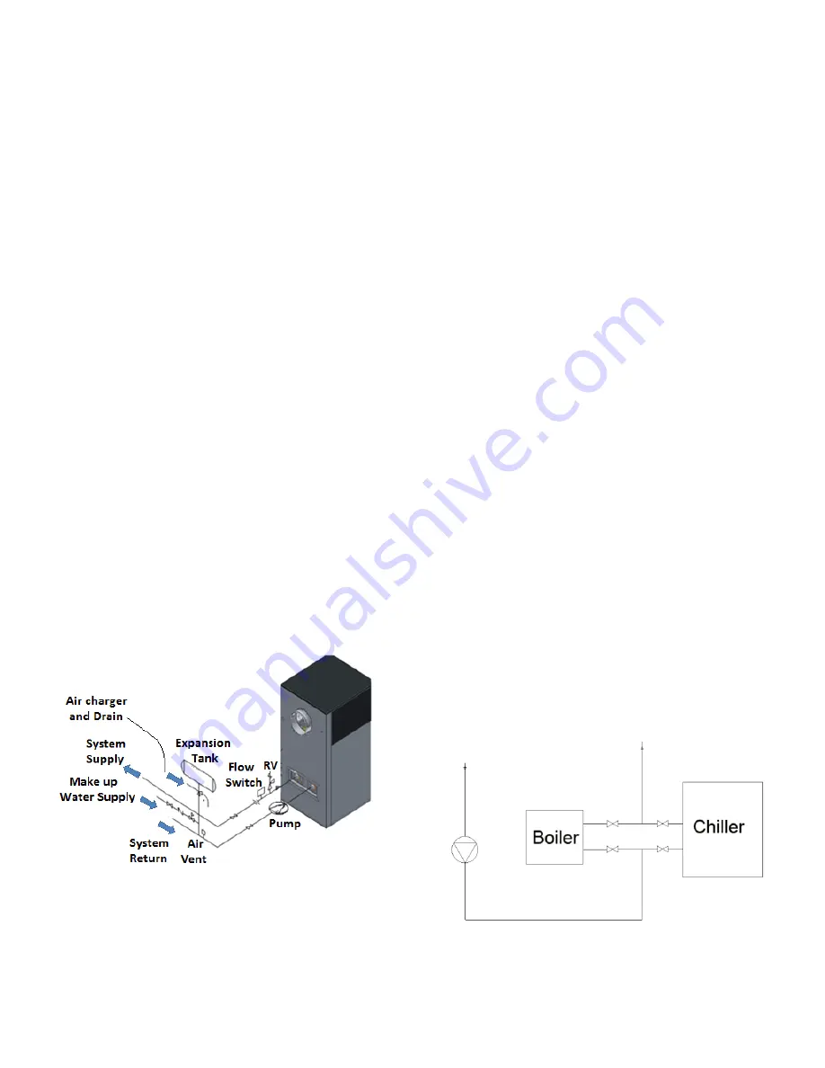 Camus Hydronics DRW1000 Installation And Service Manual Download Page 21