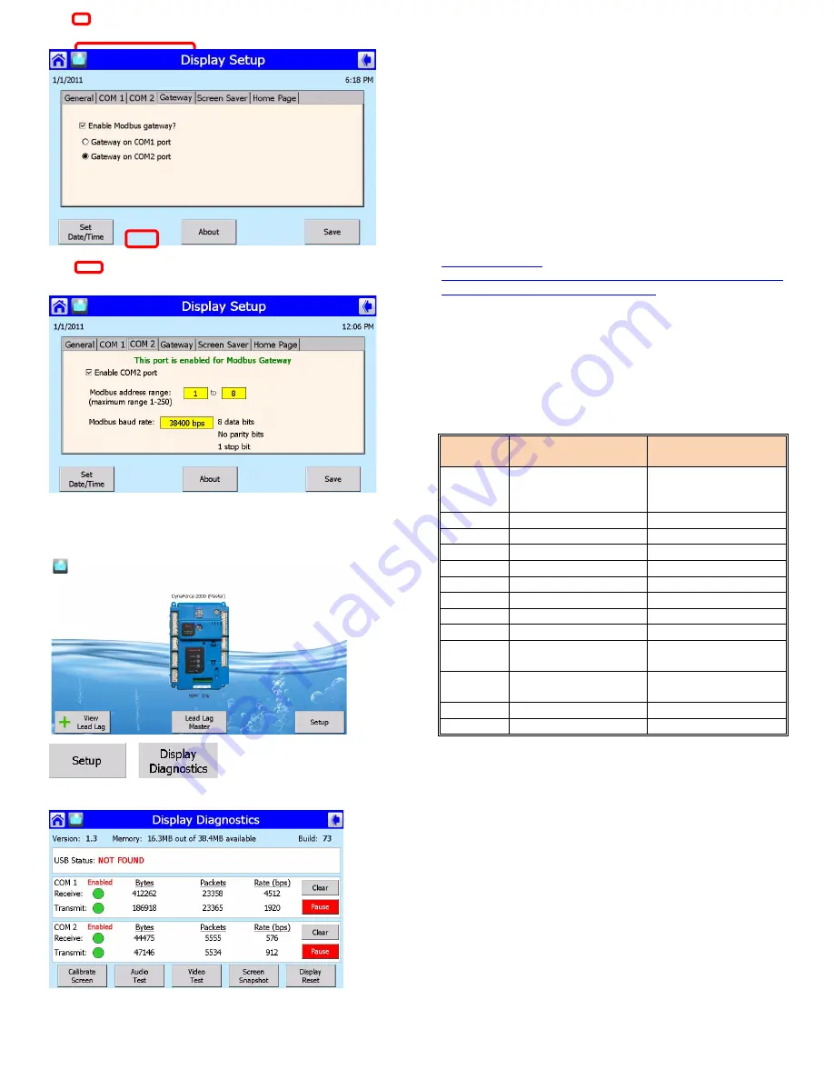 Camus Hydronics DRW1000 Installation And Service Manual Download Page 47