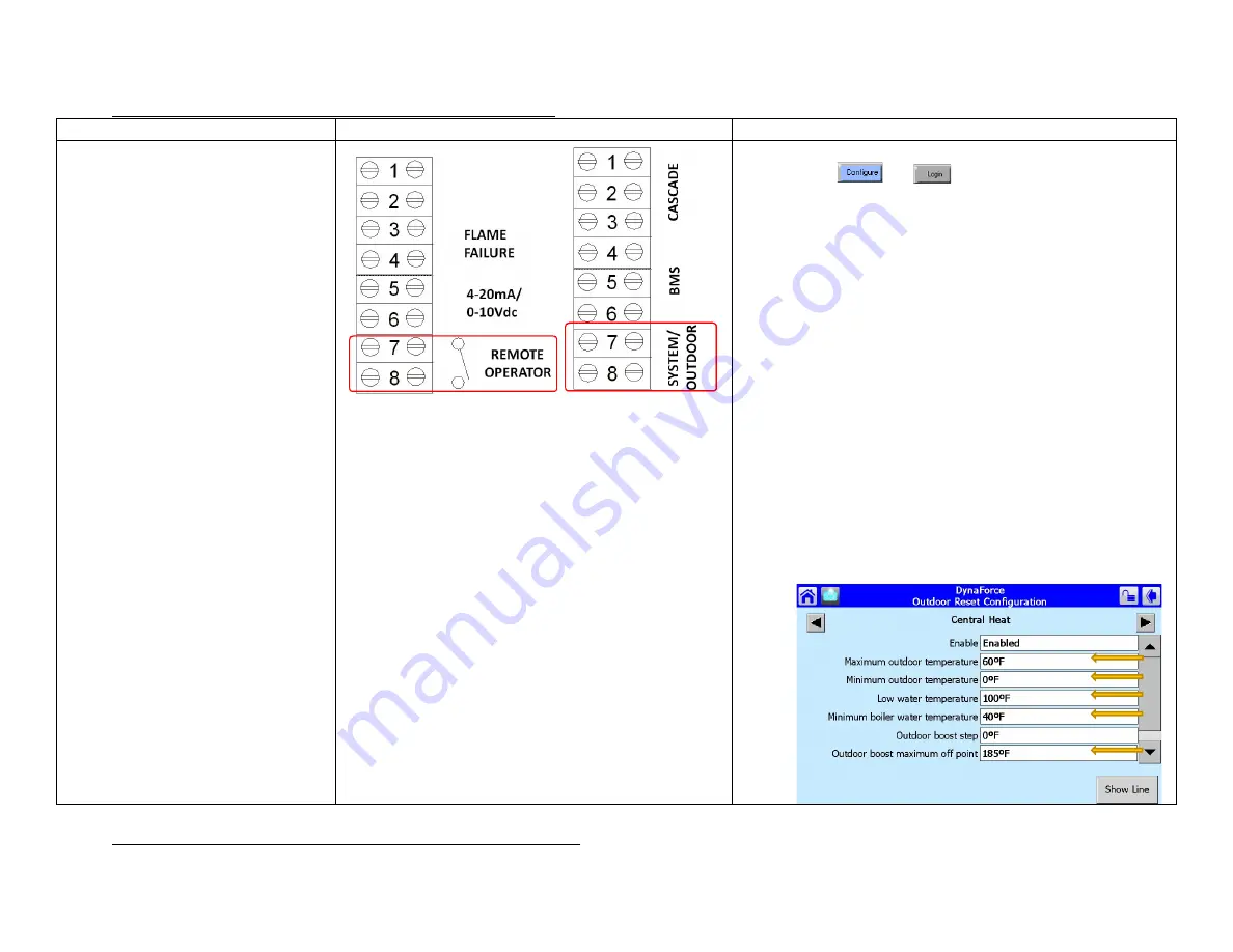 Camus Hydronics Dynaforce Series Installation And Service Manual Download Page 30