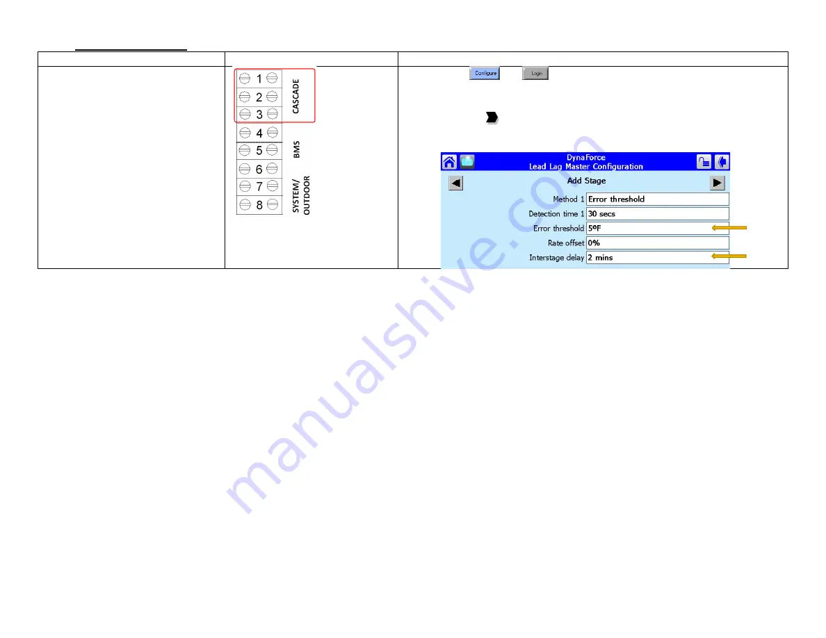 Camus Hydronics Dynaforce Series Installation And Service Manual Download Page 43