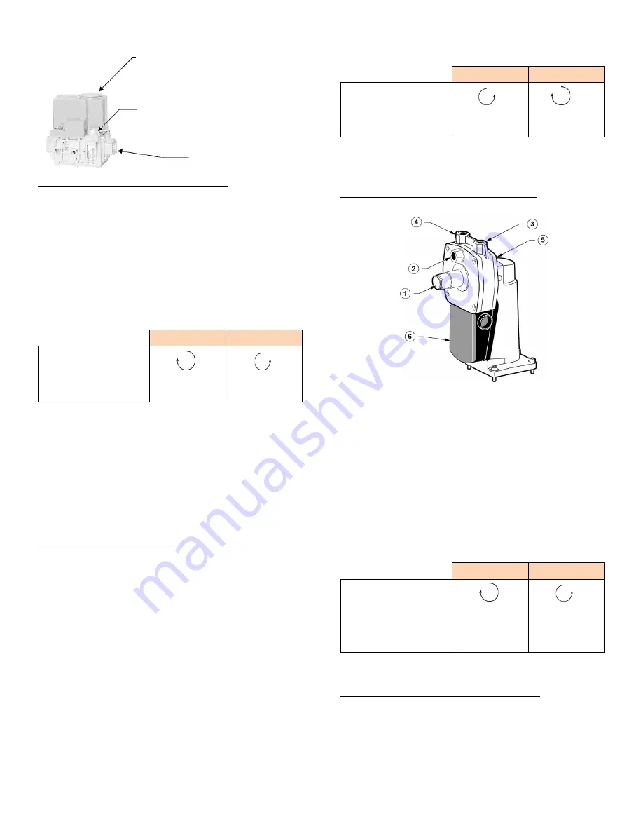 Camus Hydronics Dynaforce Series Installation And Service Manual Download Page 51