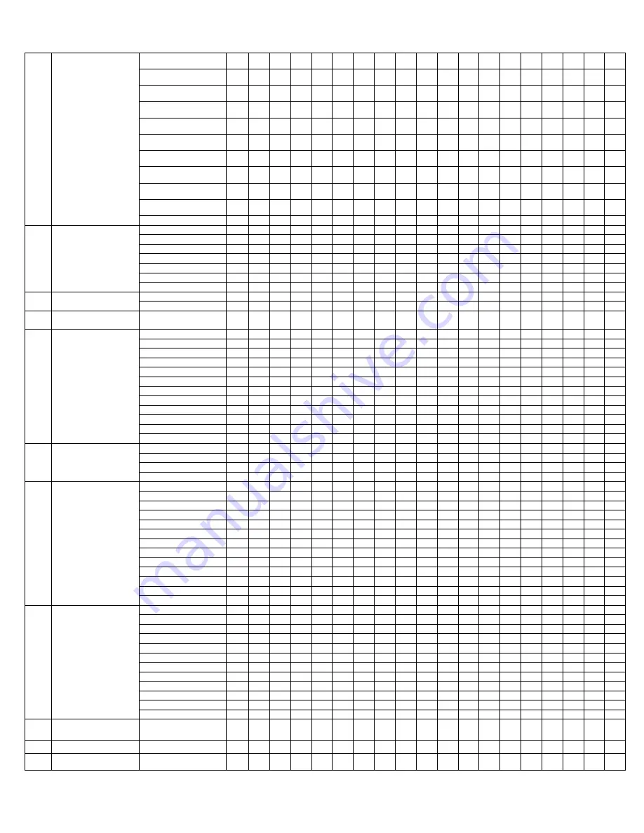 Camus Hydronics Dynaforce Series Installation And Service Manual Download Page 71