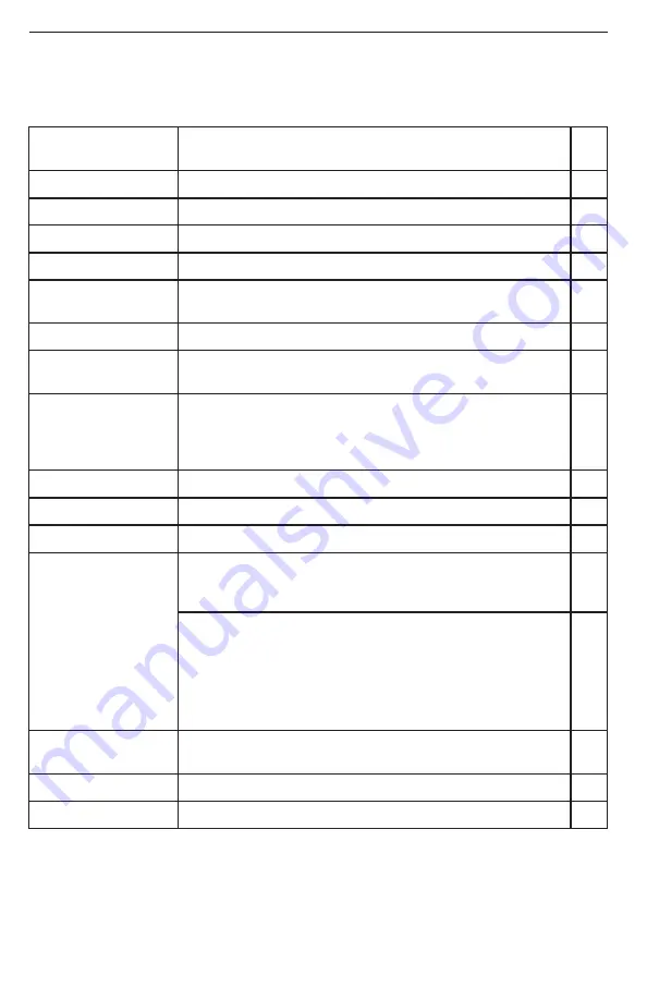 Can-Am 219 002 095 Operator'S Manual Download Page 54