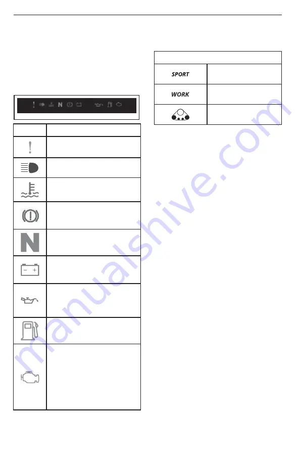 Can-Am 219 002 095 Operator'S Manual Download Page 84