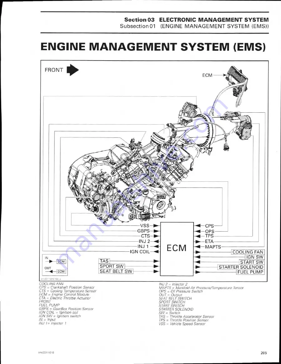 Can-Am commander 800R Shop Manual Download Page 228