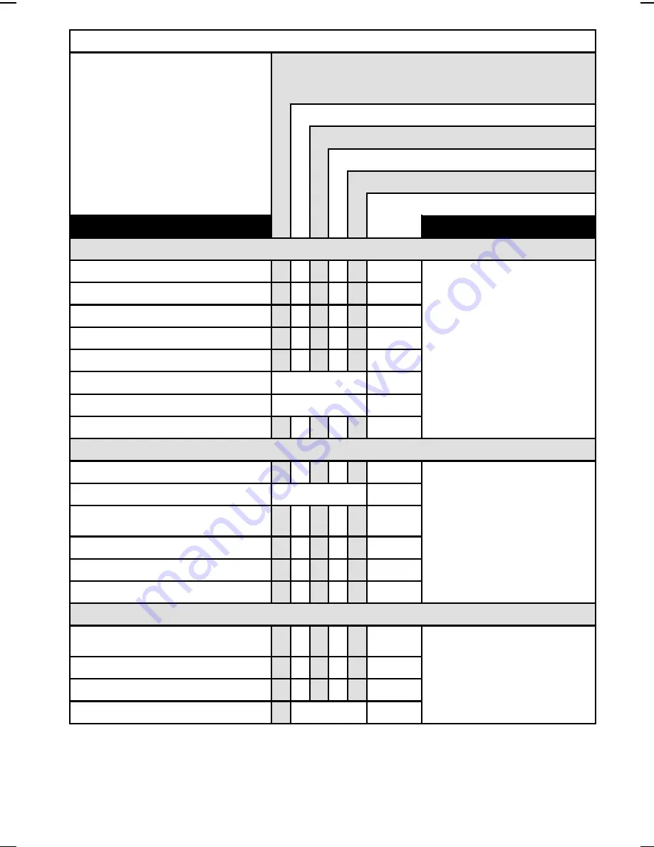 Can-Am DS 650 X Operator'S Manual Download Page 97