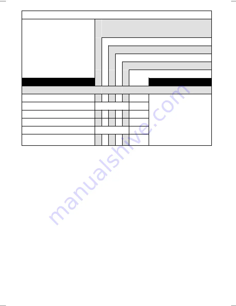 Can-Am DS 650 X Operator'S Manual Download Page 98