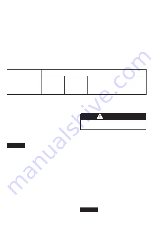 Can-Am MAVERICK Sport MAX Series Operator'S Manual Download Page 30