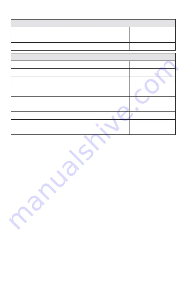 Can-Am MAVERICK Sport MAX Series Operator'S Manual Download Page 145