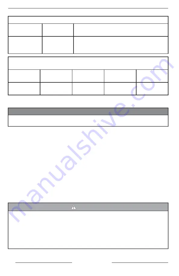 Can-Am Outlander 6x6 450 XU+ 2022 Operator'S Manual Download Page 66