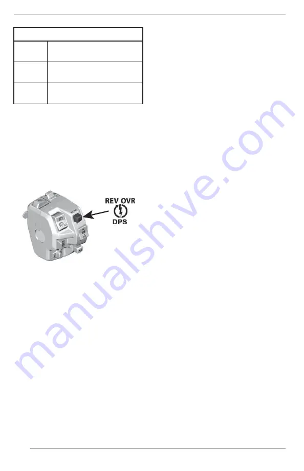 Can-Am Outlander 6x6 450 XU+ 2022 Operator'S Manual Download Page 120