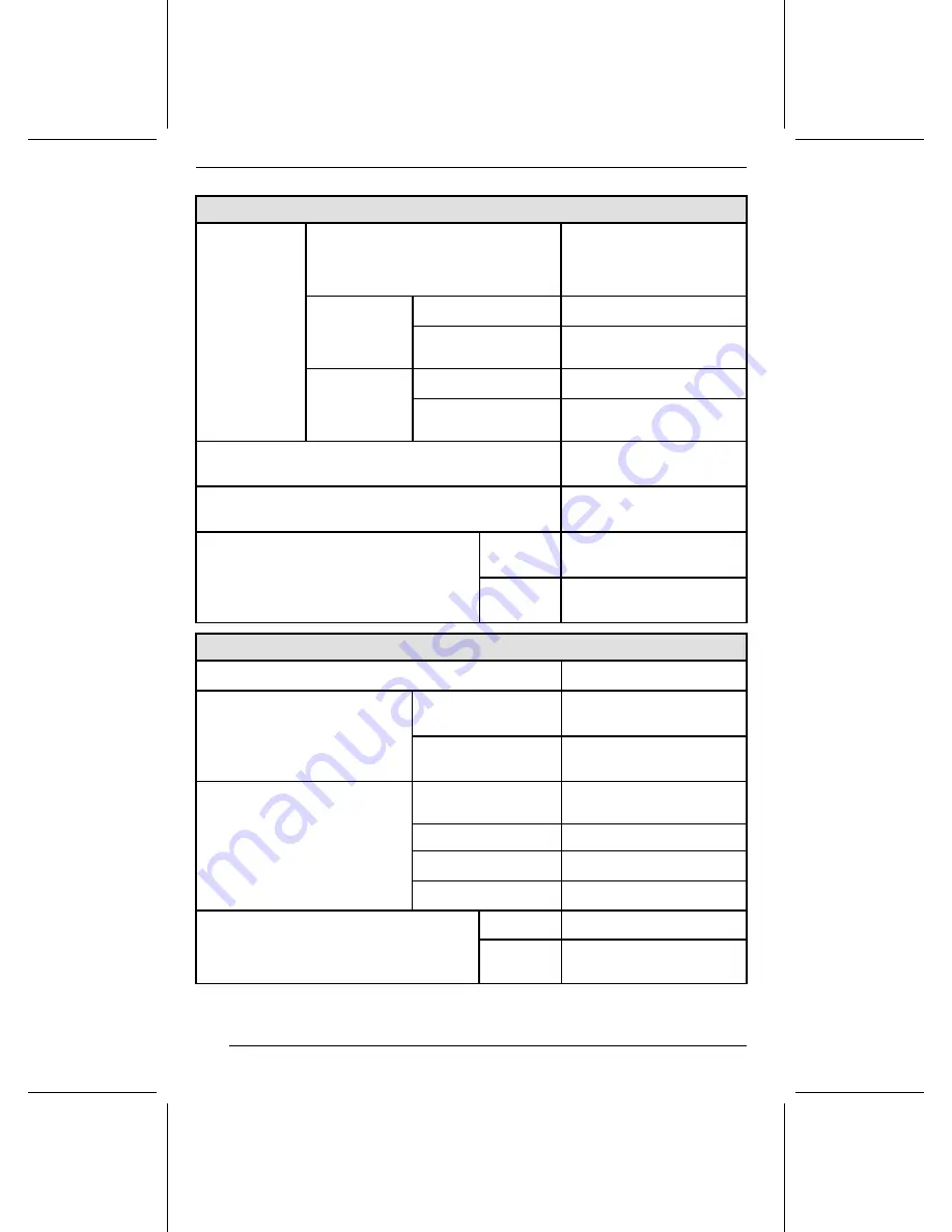 Can-Am RYKER 2023 Series Operator'S Manual Download Page 172