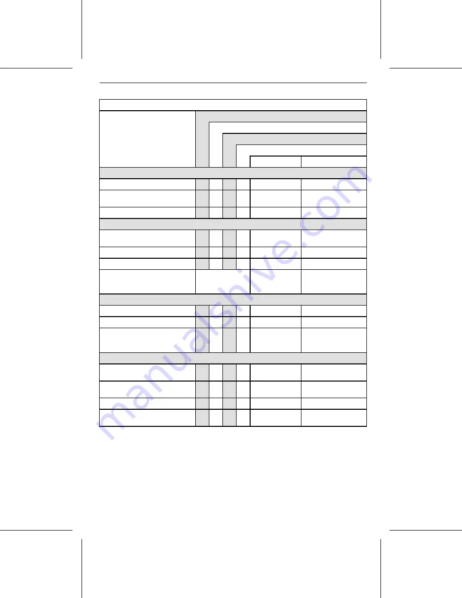 Can-Am SPYDER RS Operator'S Manual Download Page 87