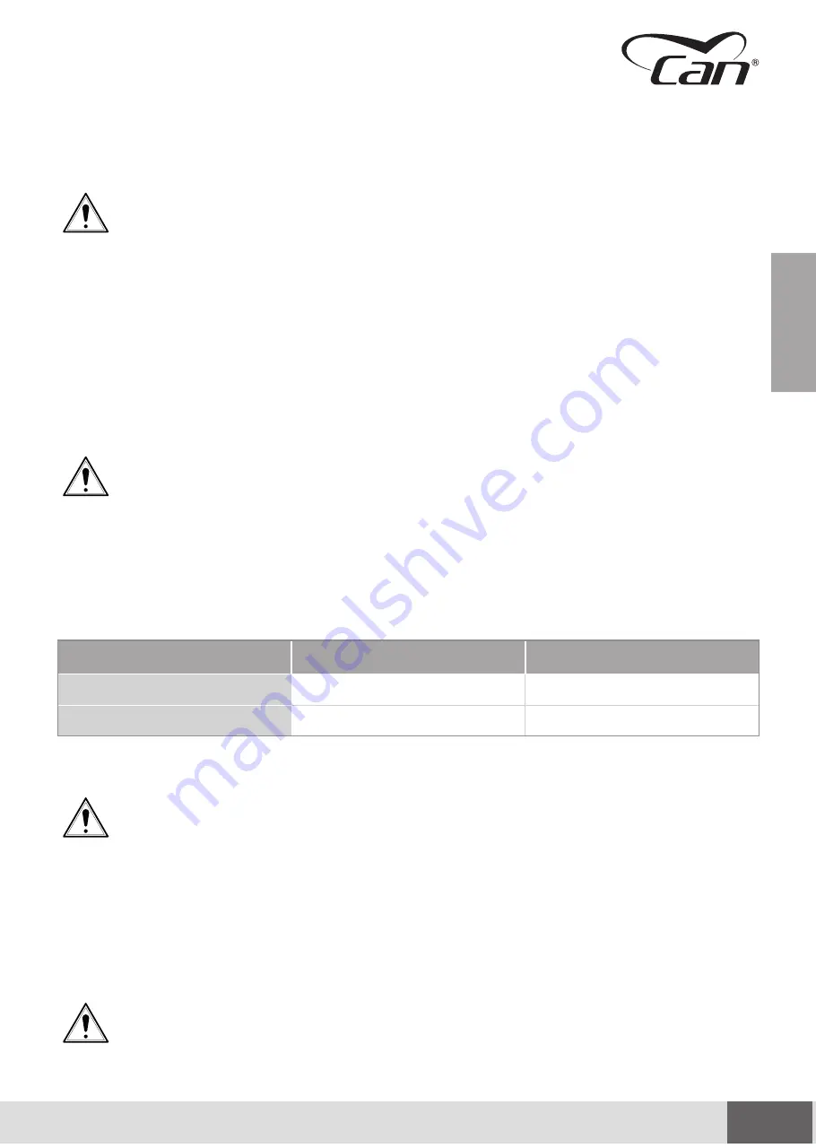 CAN AIRXCEL FC Series Use And Maintenance Instruction Manual Download Page 123