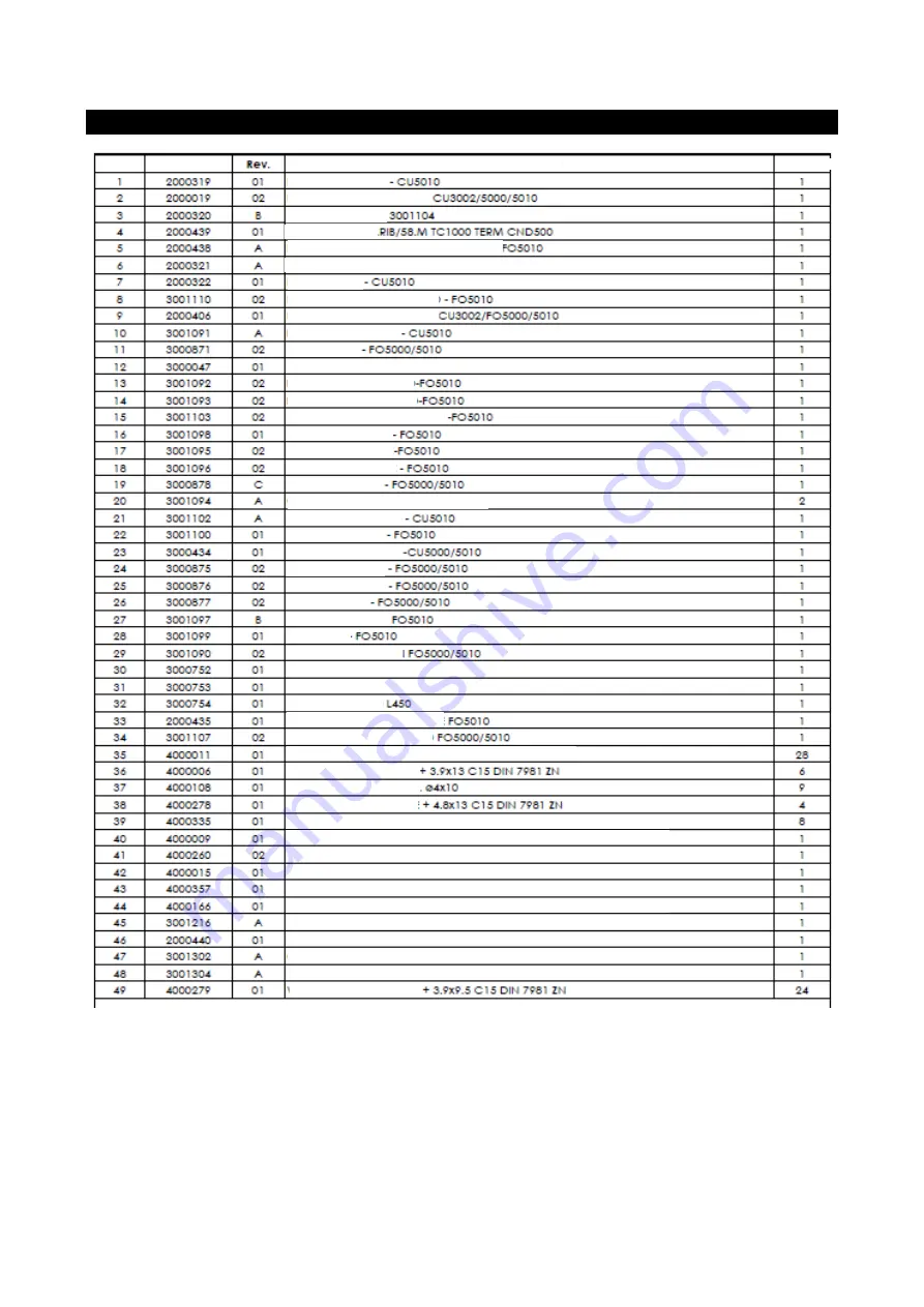 CAN FO5000 Instruction Booklet Download Page 26