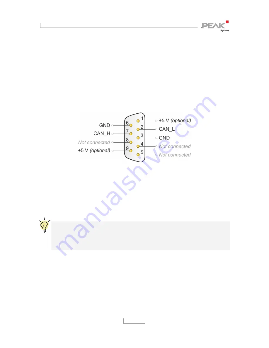 CAN PCAN-PCI User Manual Download Page 9