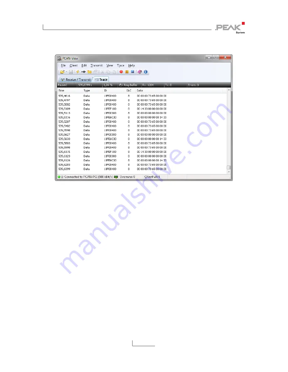 CAN PCAN-PCI User Manual Download Page 18