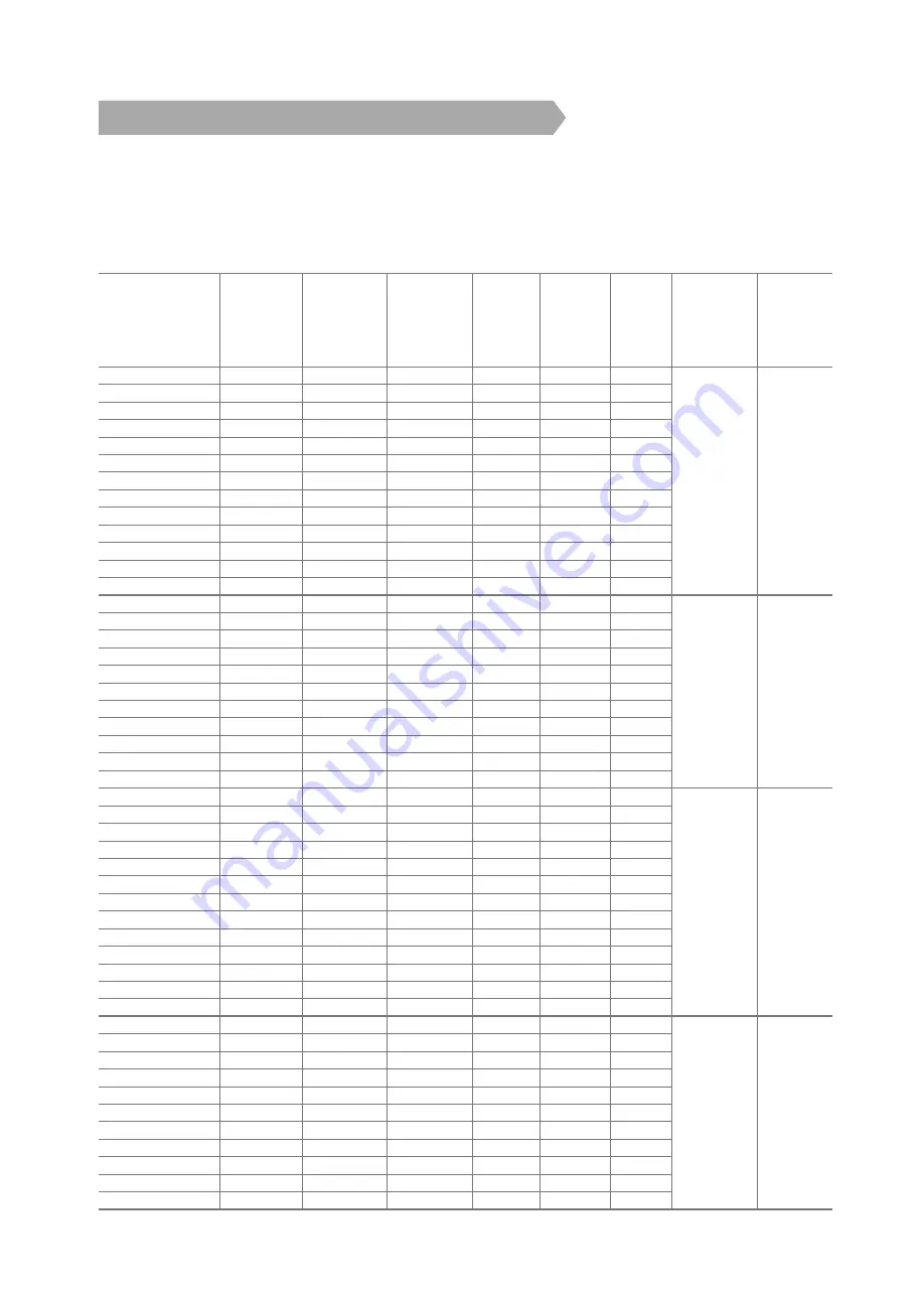 Canadian Solar CS3U-MB-FG Installation Manual Download Page 24