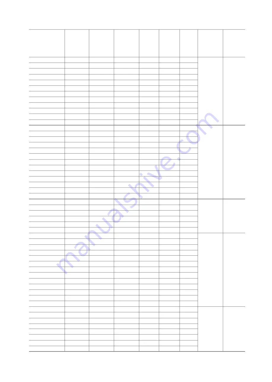 Canadian Solar CS3U-MB-FG Installation Manual Download Page 25