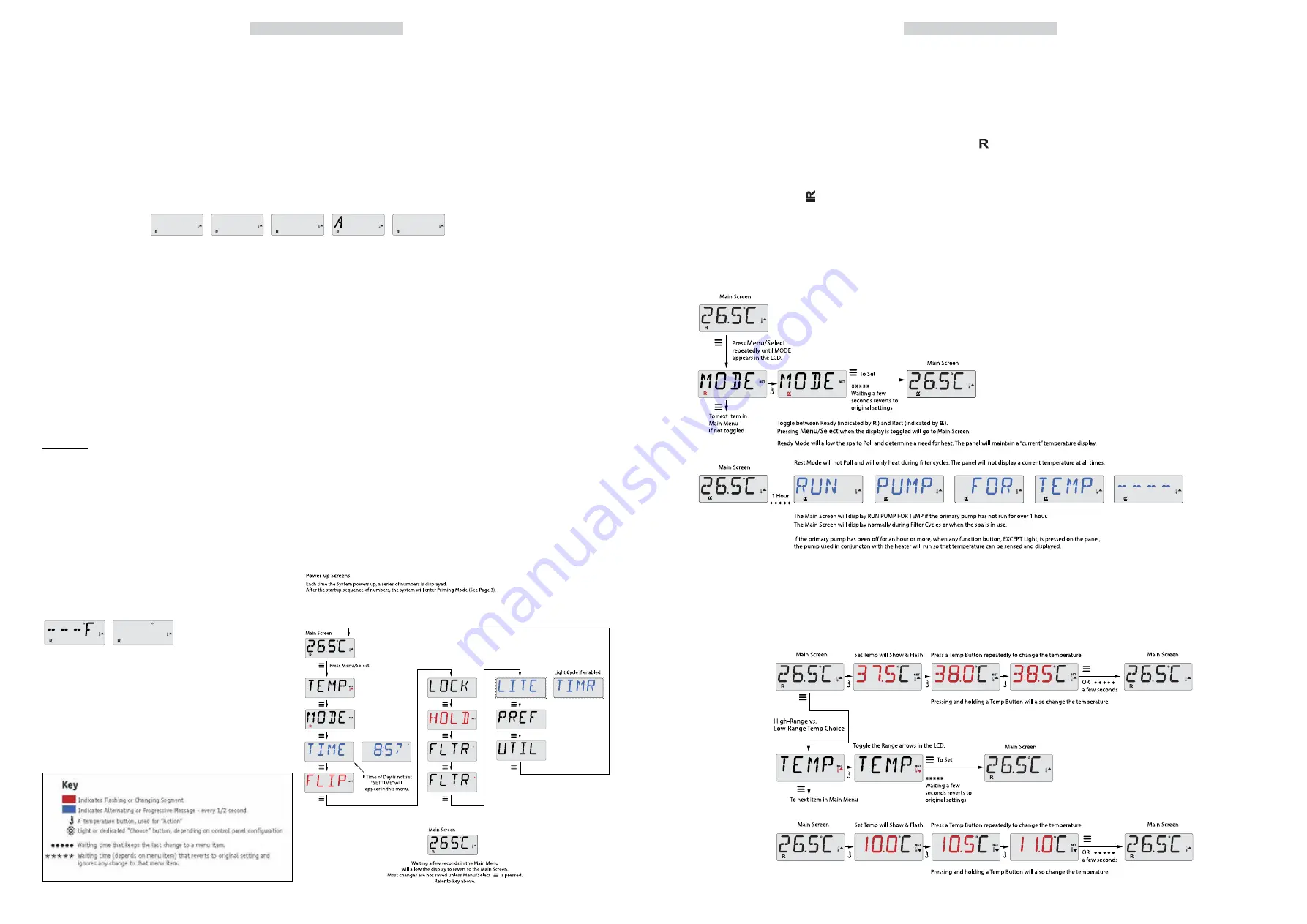 Canadian Spa St Lawrence 16' Swim Spa Quick Start Manual Download Page 10