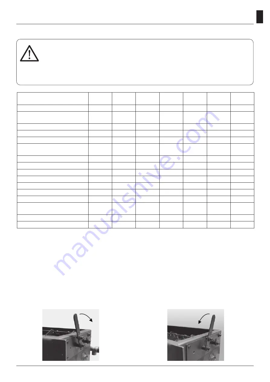 CANADIAN stove IDRO 20 Manual Download Page 157