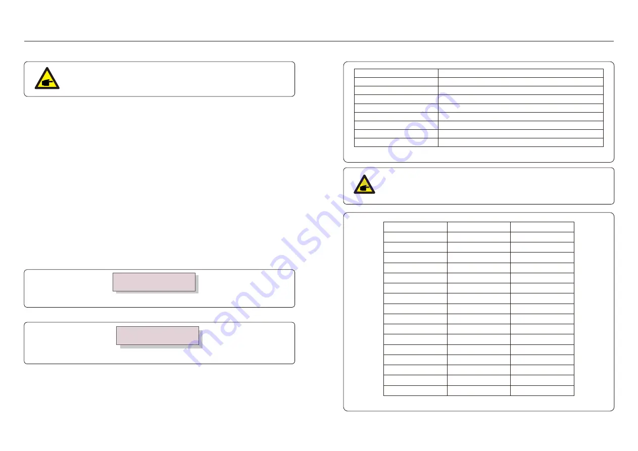 CanadianSolar CSI-100K-T480GL02-U Installation And Operation Manual Download Page 23