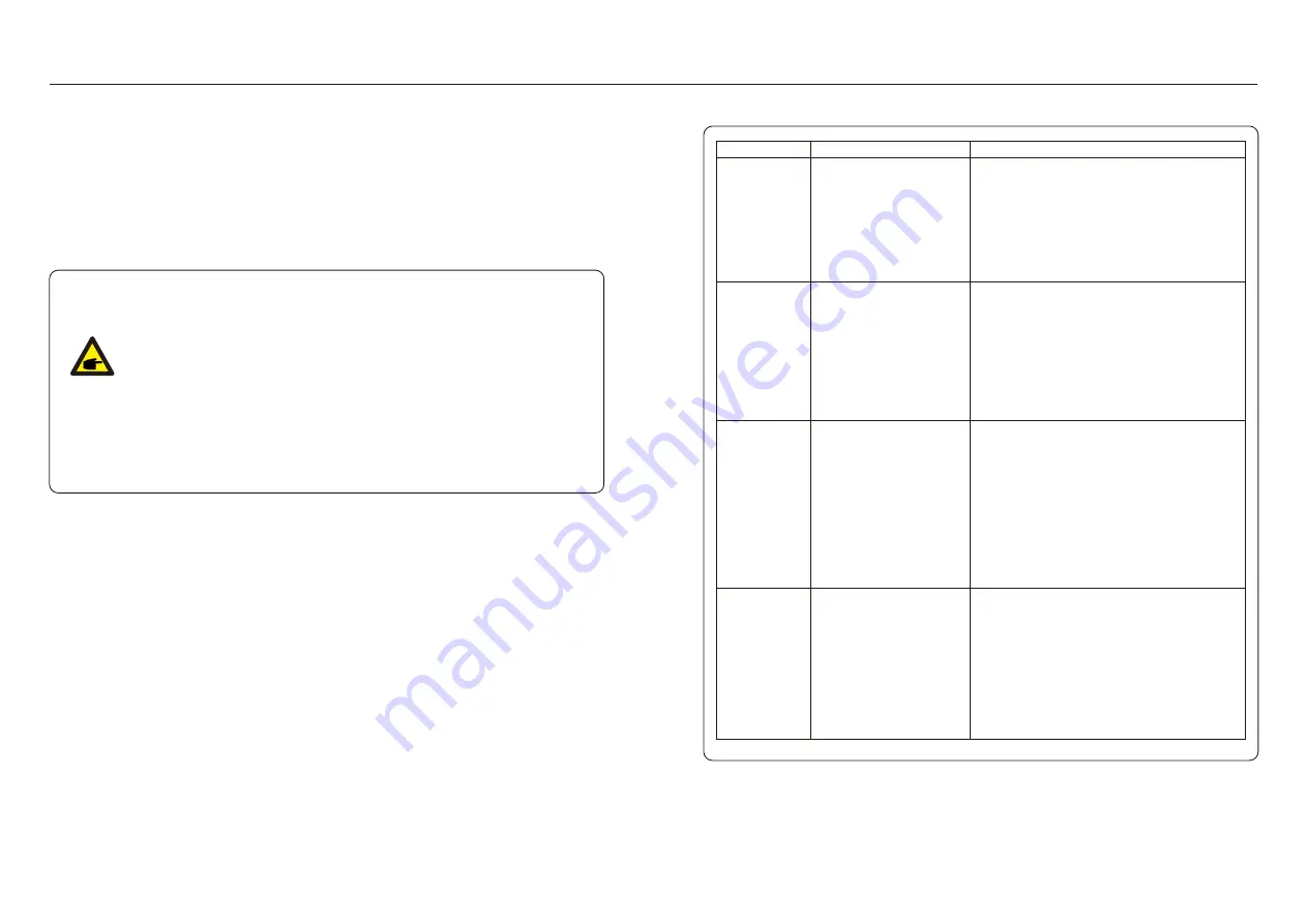 CanadianSolar CSI-100K-T480GL02-U Installation And Operation Manual Download Page 34