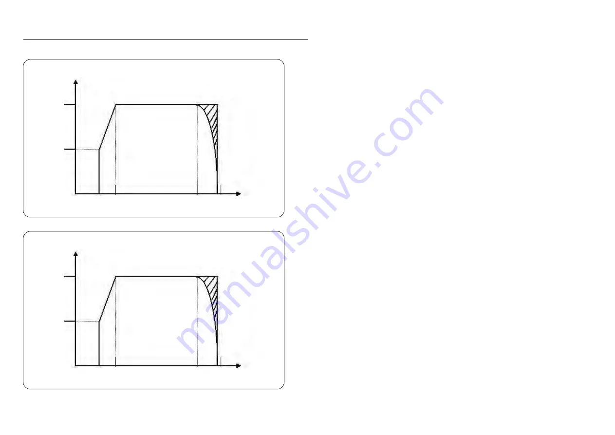 CanadianSolar CSI-100K-T480GL02-U Installation And Operation Manual Download Page 39