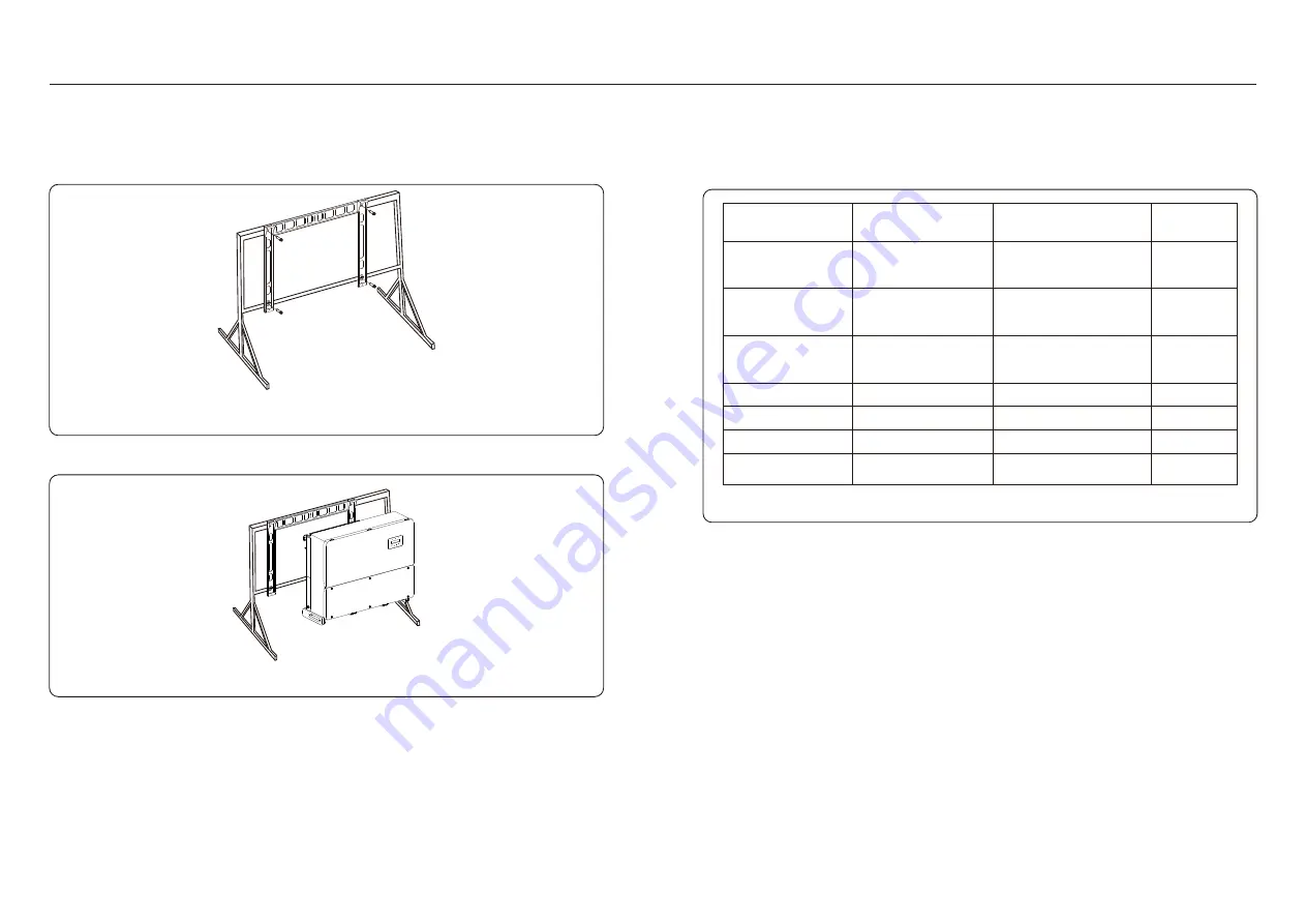 CanadianSolar CSI-125K-T600GL02-E Installation And Operation Manual Download Page 9