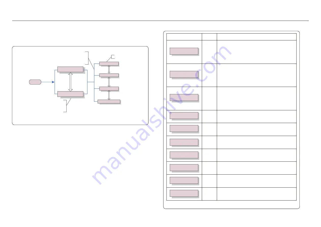 CanadianSolar CSI-185K-T600GL03-U Installation And Operation Manual Download Page 17