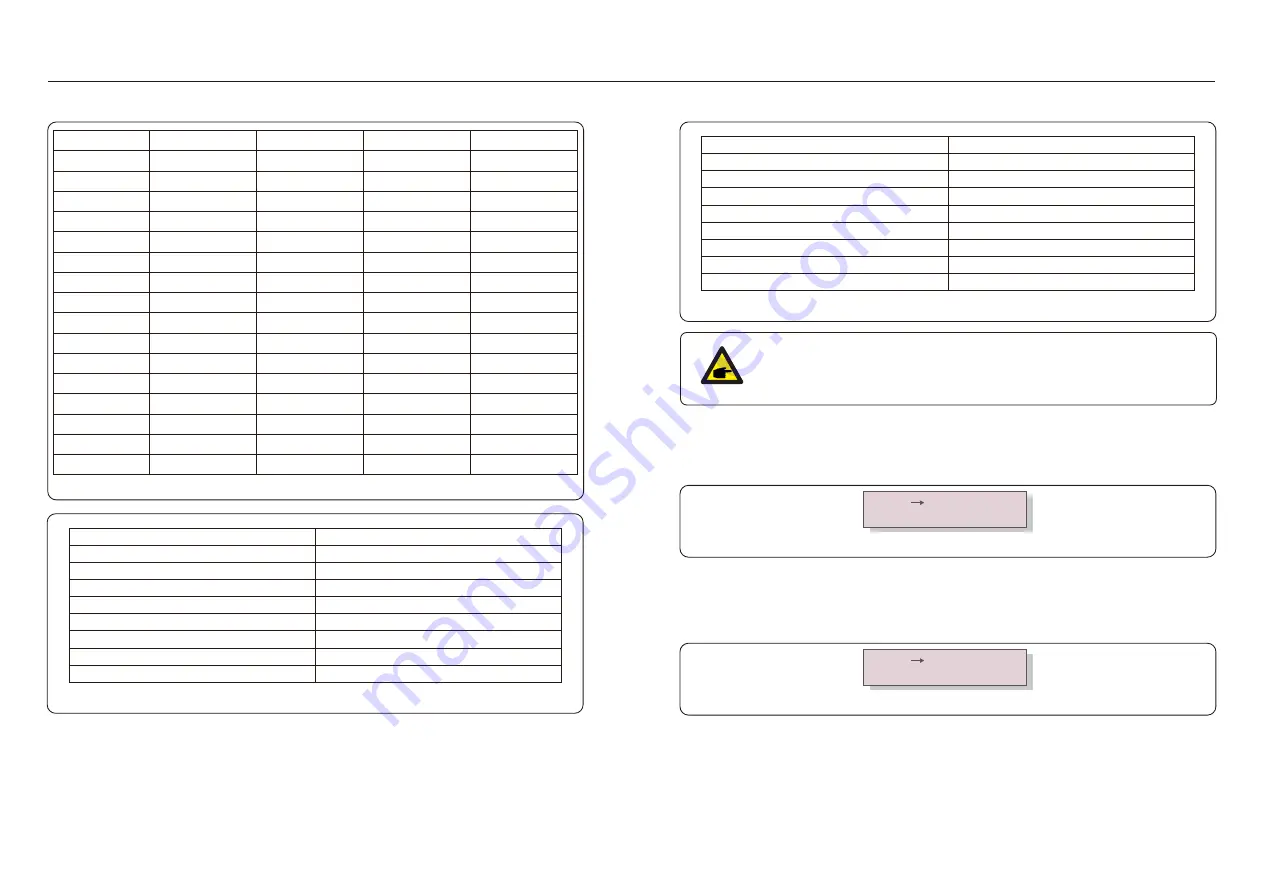 CanadianSolar CSI-185K-T600GL03-U Installation And Operation Manual Download Page 21